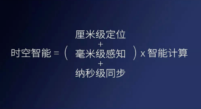 千尋cors、千尋知寸升級版即將上線，兼容5星16頻！